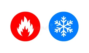 Koud en warm symbool