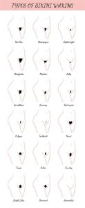 Brazilian wax types